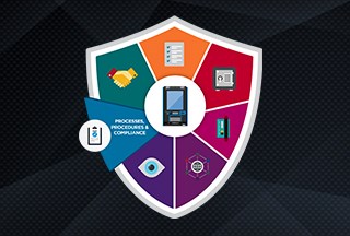 Security Process